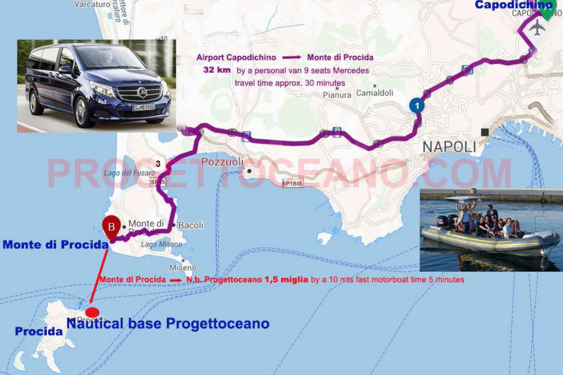 from naples to procida for a bareboats yach charter
